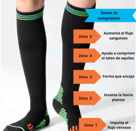 Media de compresión elástica Winner